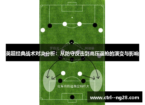 英超经典战术对决分析：从防守反击到高压逼抢的演变与影响