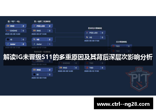 解读IG未晋级S11的多重原因及其背后深层次影响分析