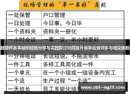 超级杯赛事组织经验分享与实践探讨如何提升赛事运营效率与观众体验