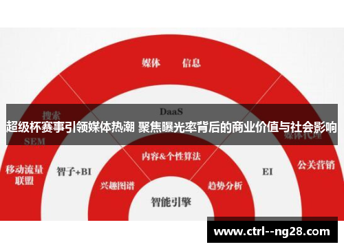超级杯赛事引领媒体热潮 聚焦曝光率背后的商业价值与社会影响 超级杯赛事引领媒体热潮 聚焦曝光率背后的商业价值与社会影响