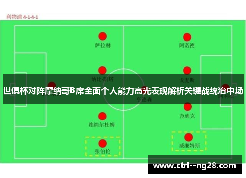 世俱杯对阵摩纳哥B席全面个人能力高光表现解析关键战统治中场