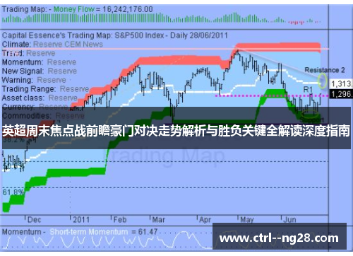 英超周末焦点战前瞻豪门对决走势解析与胜负关键全解读深度指南 英超周末焦点战前瞻豪门对决走势解析与胜负关键全解读深度指南