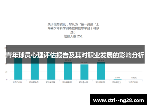 青年球员心理评估报告及其对职业发展的影响分析