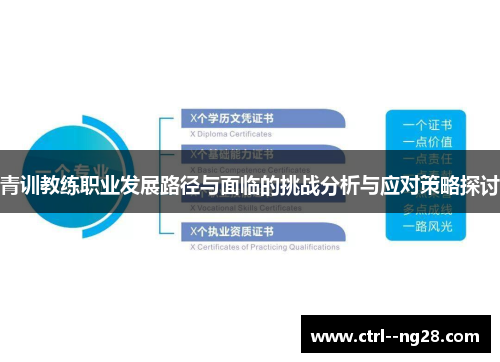 青训教练职业发展路径与面临的挑战分析与应对策略探讨