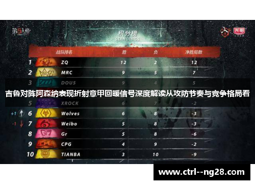 吉鲁对阵阿森纳表现折射意甲回暖信号深度解读从攻防节奏与竞争格局看 吉鲁对阵阿森纳表现折射意甲回暖信号深度解读从攻防节奏与竞争格局看